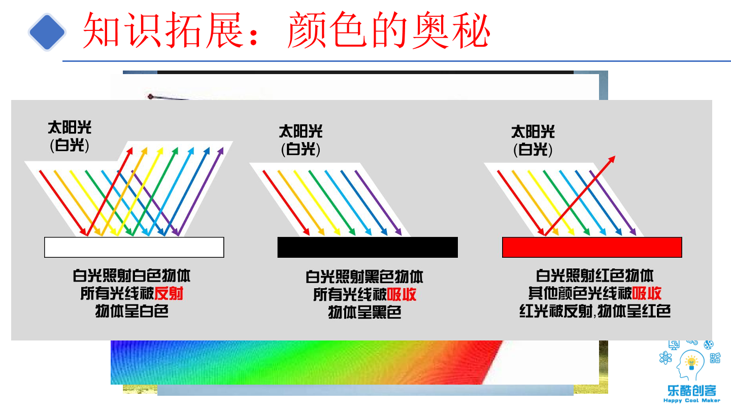 5-七彩祥云-课件.pdf