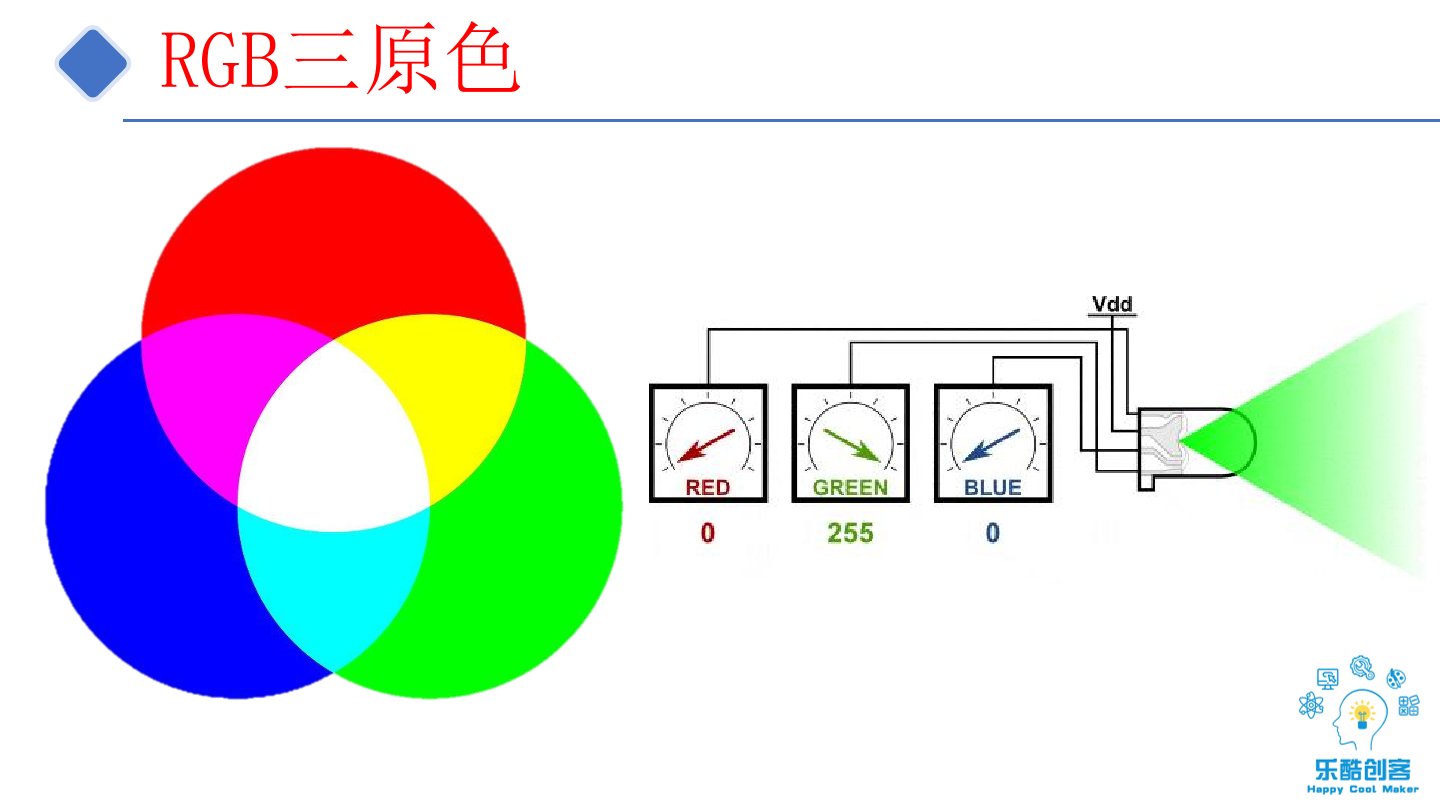 5-七彩祥云-课件.pdf
