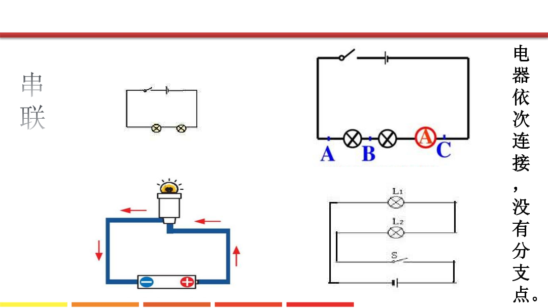 4.串并联电路的搭建_课件.pdf