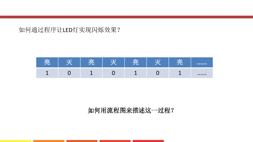 5.初识流程图_课件.pdf