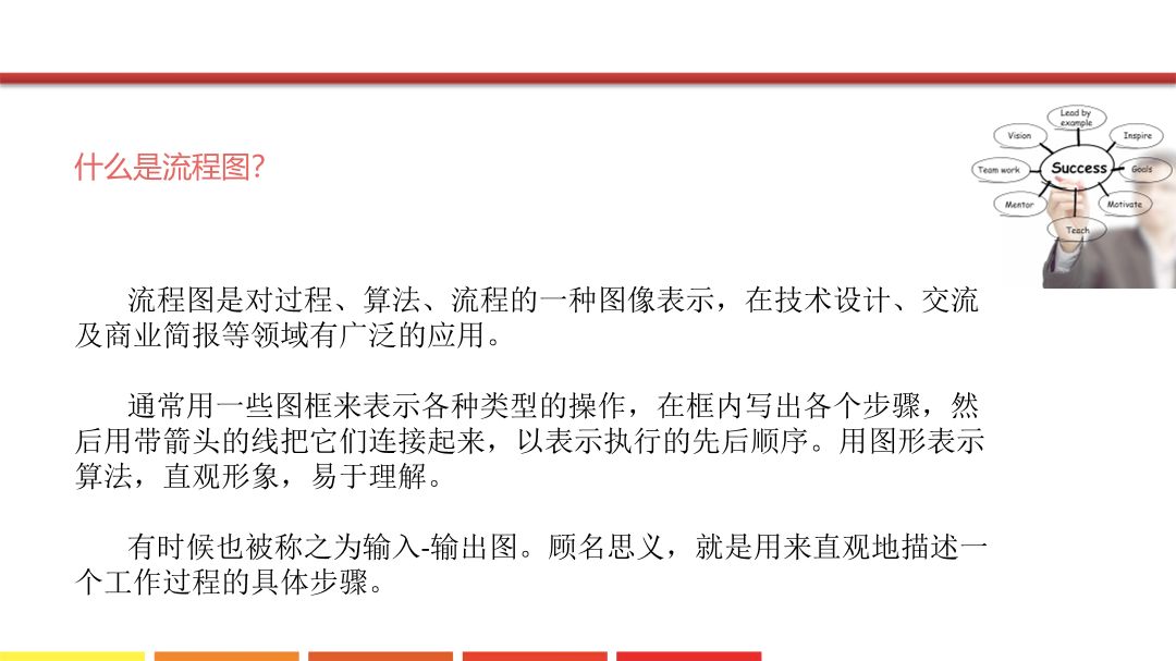 5.初识流程图_课件.pdf