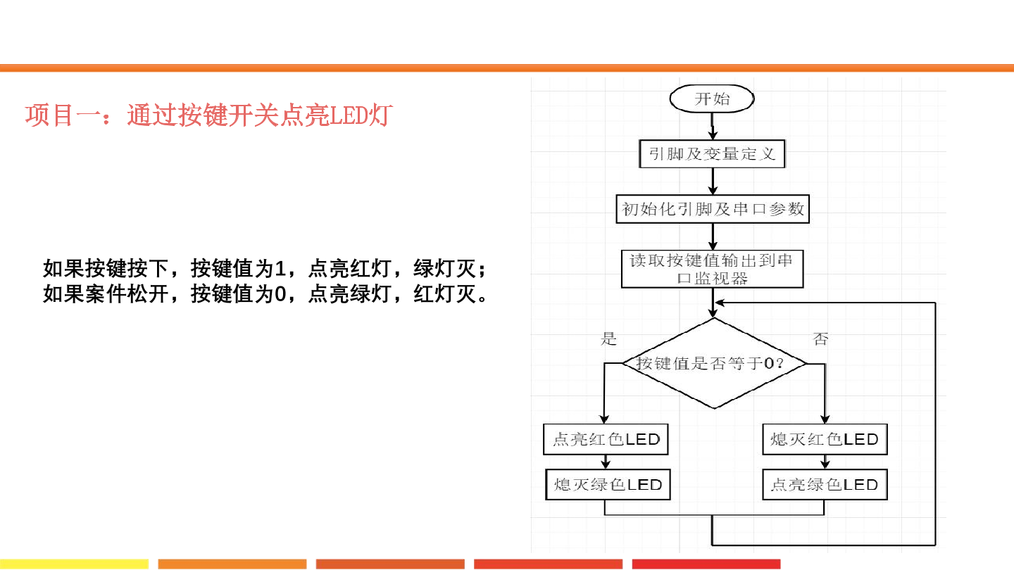 7.三种电路_课件.pdf