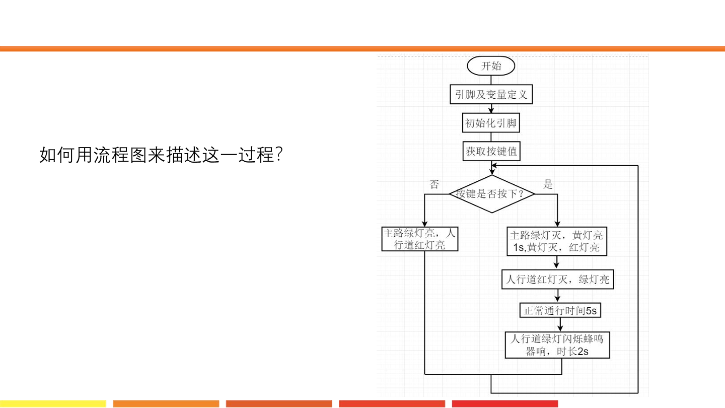 12.自助式红绿灯_课件.pdf