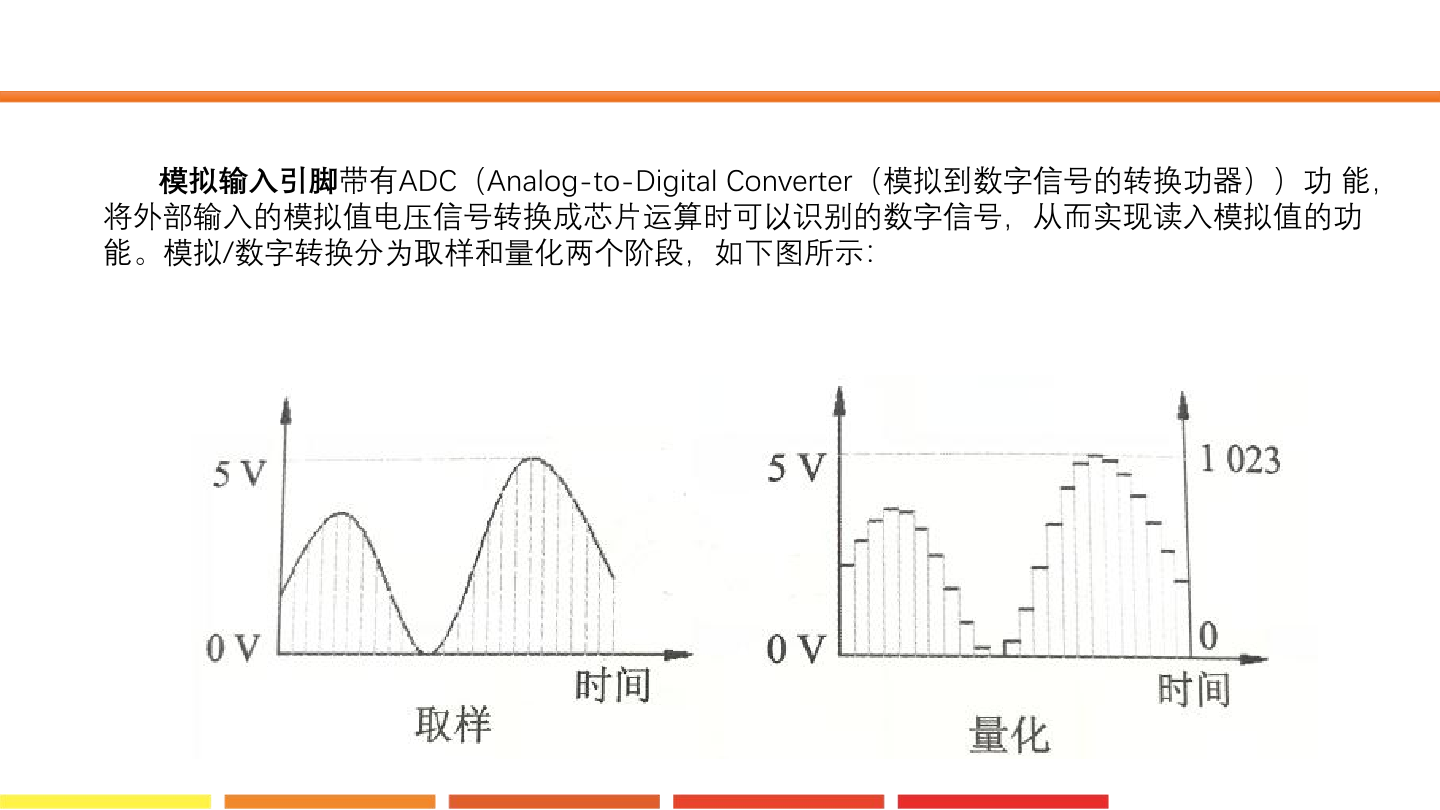 15.调光灯_课件.pdf