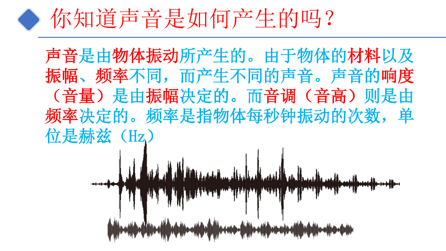 7-掌控音乐盒-课件.pdf