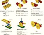 乐高齿轮传动解析