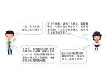 06 交通信号灯