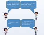 26 贪吃蛇