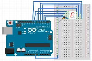 Arduino 数码管显示