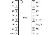 74HC595