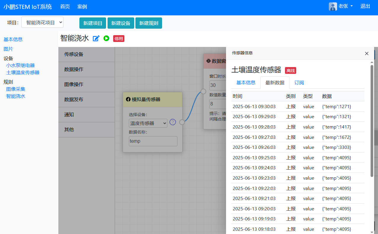 用规则引擎实现业务功能