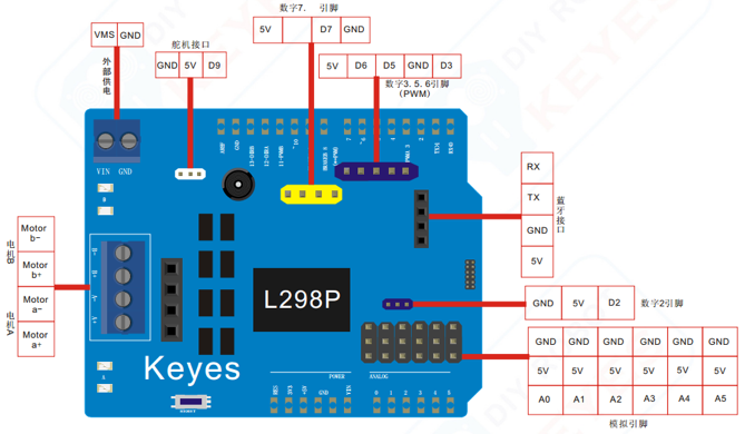 L298P Shield 电机驱动板(Keyes版)