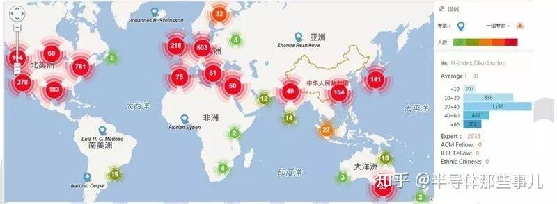 一文全面讲解AI芯片！