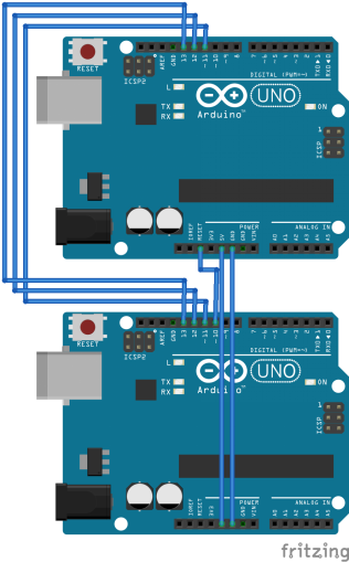 深入理解Arduino 故障排除:烧录引导程序