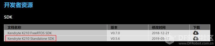 嵌入式AI从入门到放肆【K210篇】-- 硬件与环境