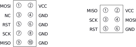 深入理解Arduino 故障排除:烧录引导程序
