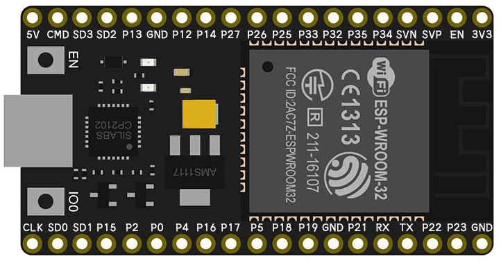 NodeMCU-32S 引脚说明