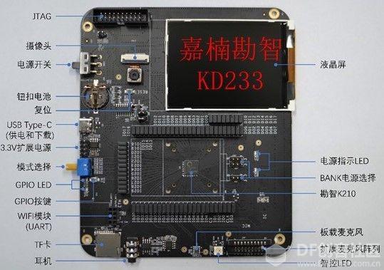 嵌入式AI从入门到放肆【K210篇】-- 硬件与环境