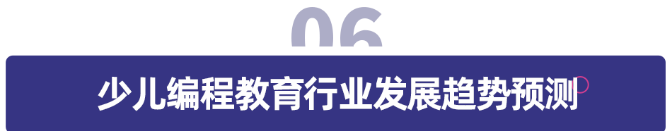 2021 少儿编程教育行业报告