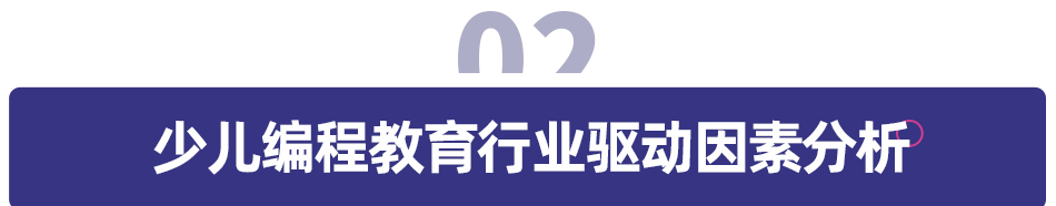 2021 少儿编程教育行业报告