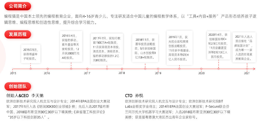 2021 少儿编程教育行业报告
