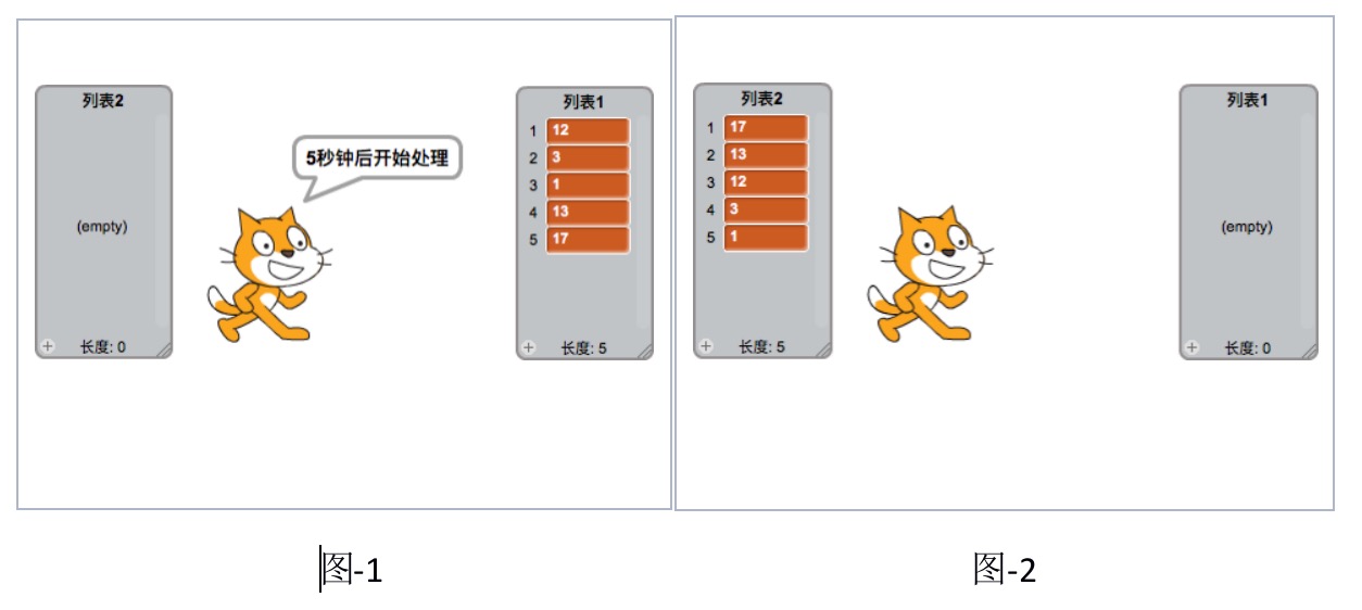 第11届蓝桥杯青少赛Scratch组试题(初级组)