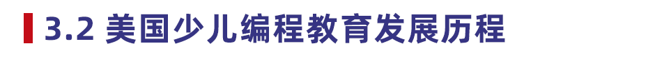 2021 少儿编程教育行业报告