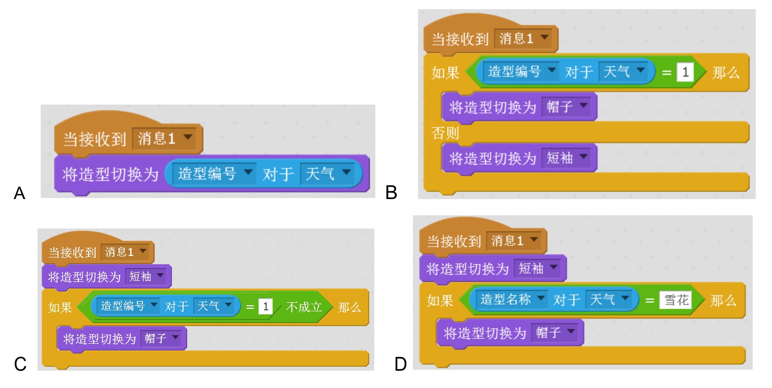 第11届蓝桥杯青少赛Scratch组试题(初级组)