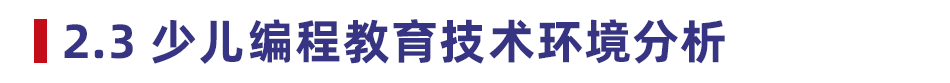 2021 少儿编程教育行业报告