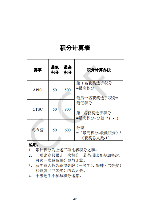 CCF中学生计算机程序设计能力等级评价等级标准