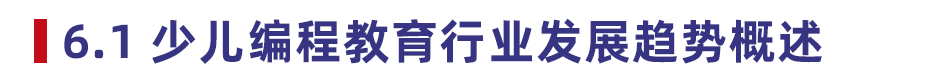 2021 少儿编程教育行业报告