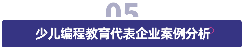 2021 少儿编程教育行业报告