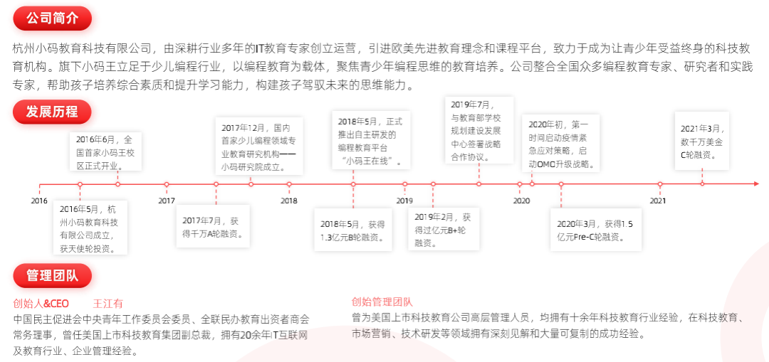 2021 少儿编程教育行业报告