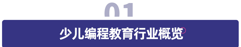 2021 少儿编程教育行业报告