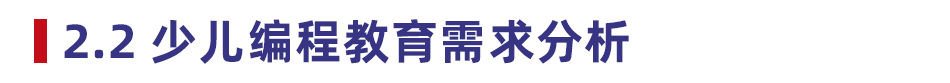 2021 少儿编程教育行业报告