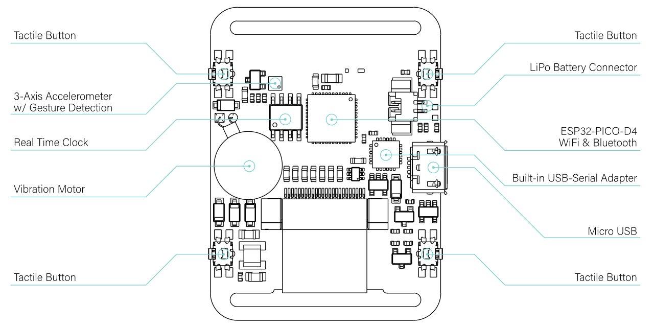 FgFr7oi7U_1G6v4OFIfSzDsbJAux