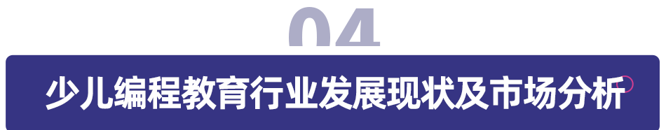 2021 少儿编程教育行业报告
