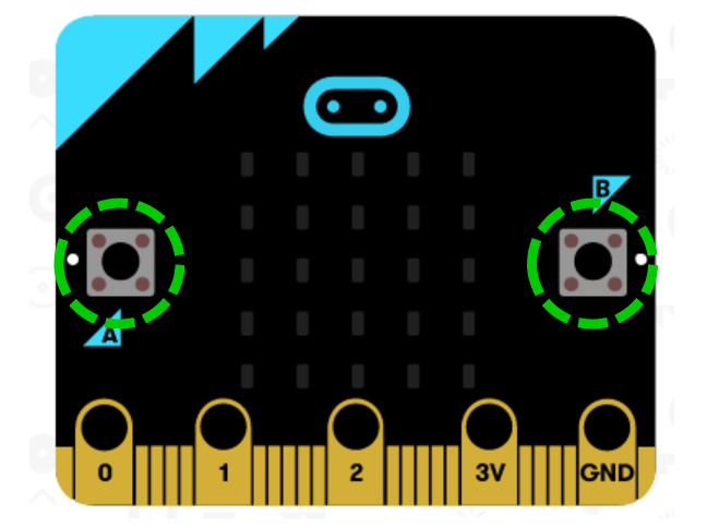 Micro:bit v1.5