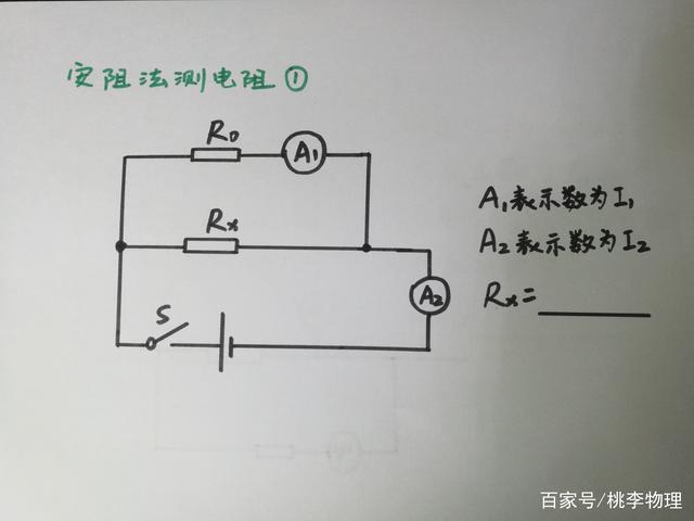 你知道欧姆定律有多少知识点吗？最牛欧姆定律总结！