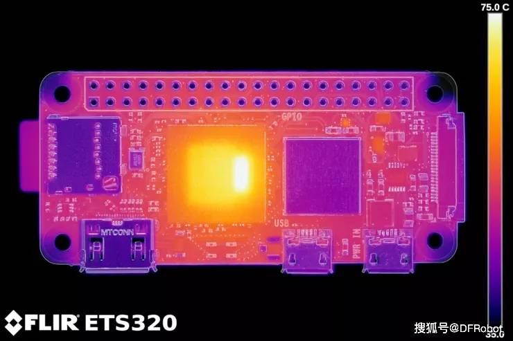 树莓派Zero 2 W测评