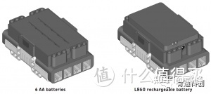 乐高教育Mindstorms乐高机器人的发展历史，RCX，NXT，EV3，SPIKE Prime