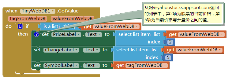 App Inventor 编程实例及指南-第24章 Web API通信