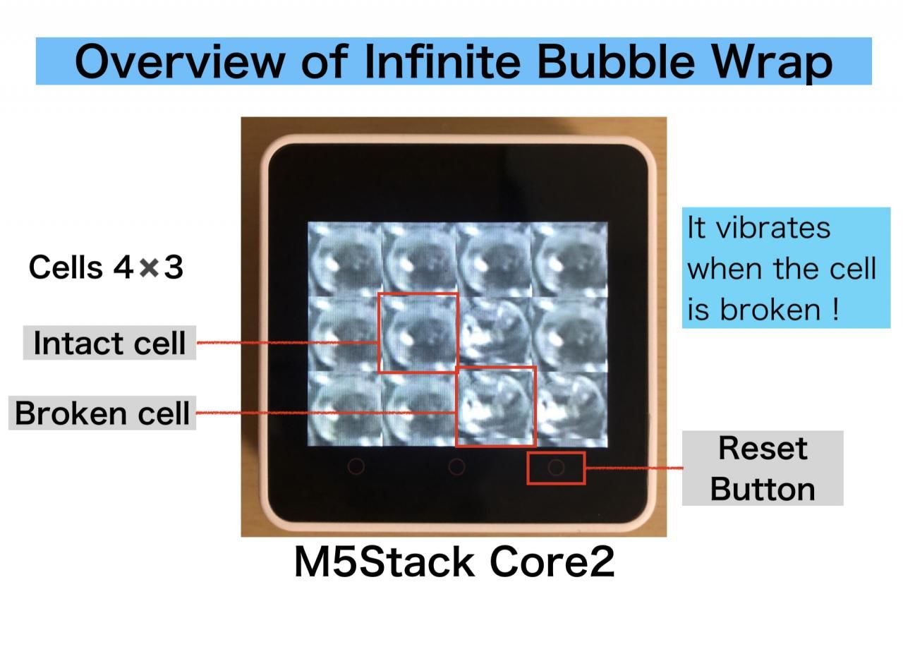 日本M5Stack竞赛，用户使用M5Stack做了哪些有趣的项目