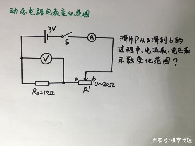 你知道欧姆定律有多少知识点吗？最牛欧姆定律总结！