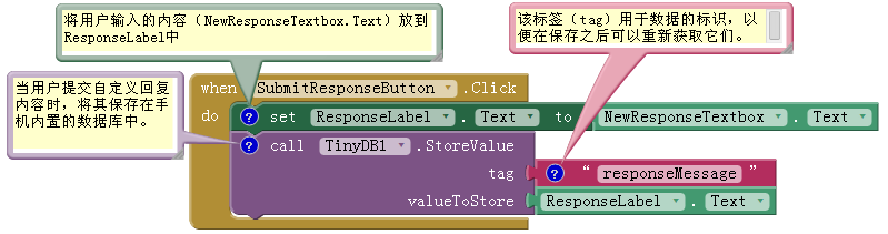 App Inventor 编程实例及指南-第4章 开车不发短信