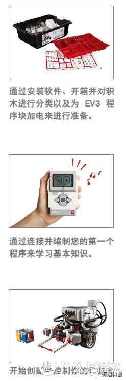 乐高教育Mindstorms乐高机器人的发展历史，RCX，NXT，EV3，SPIKE Prime