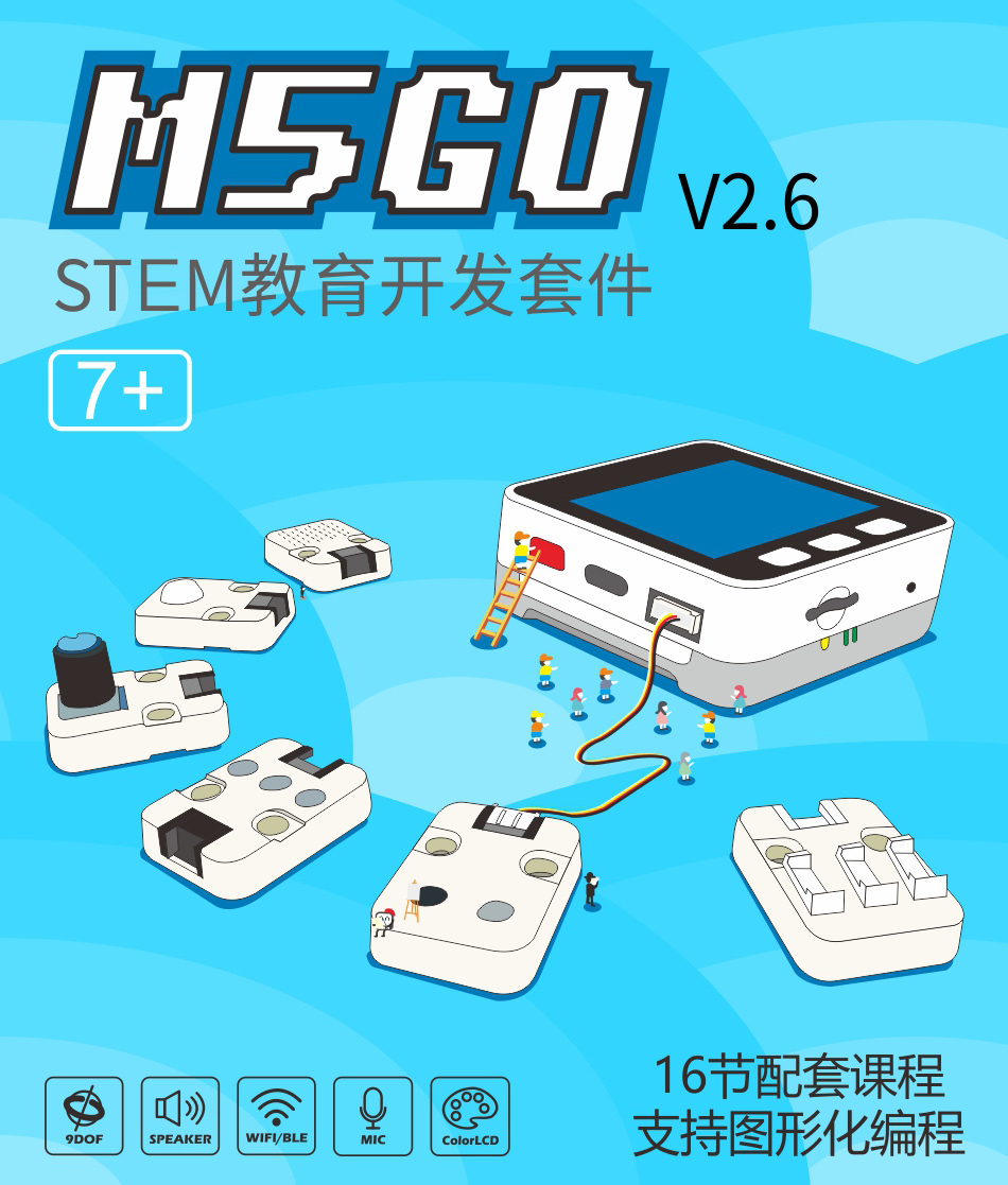M5GO是什么？