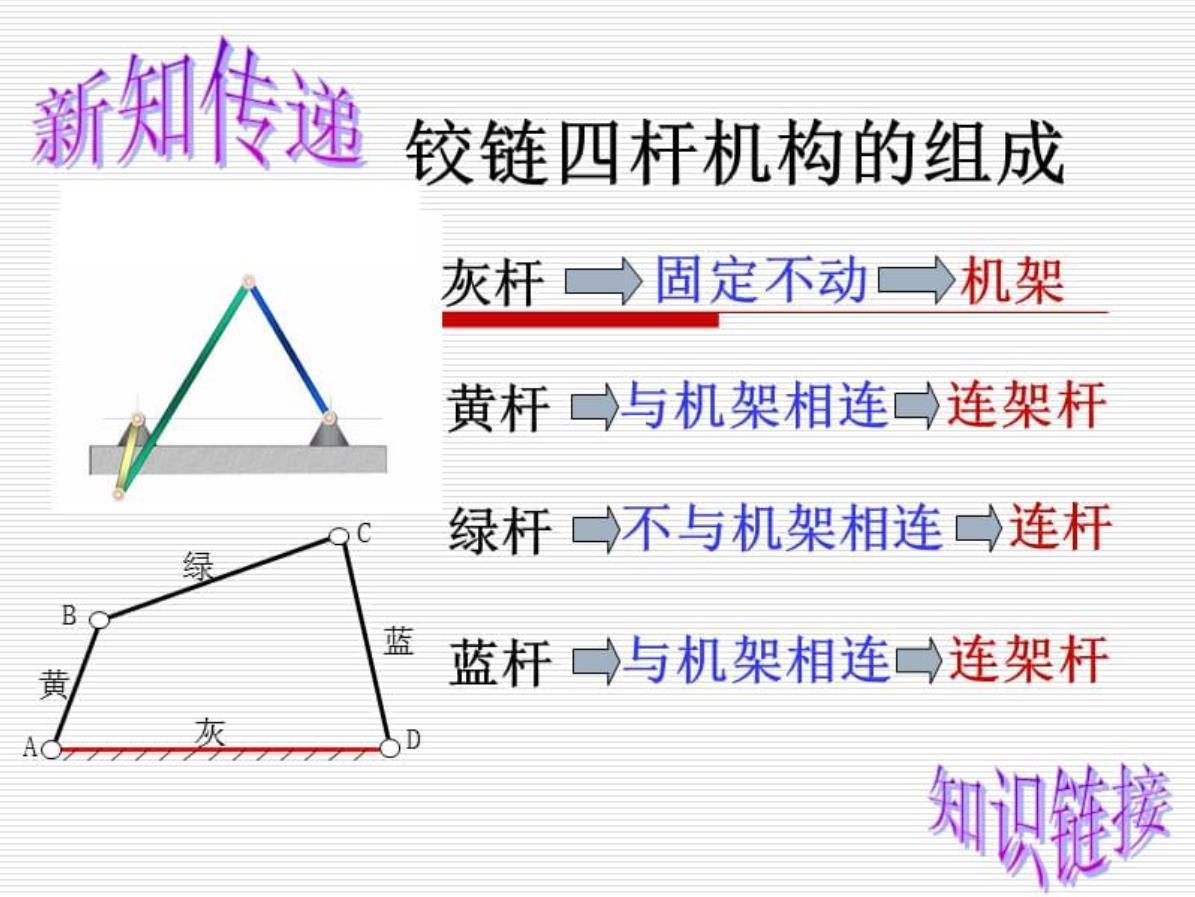 机器人行走背后的机械原理（一）