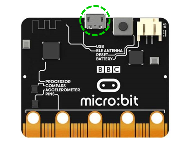 Micro:bit v1.5
