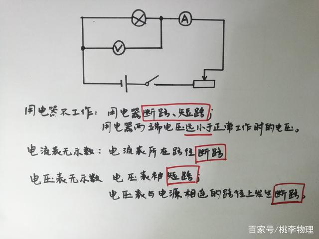 你知道欧姆定律有多少知识点吗？最牛欧姆定律总结！